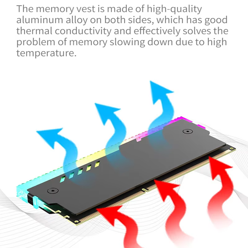 PC Memory Heatsink RM-1 RAM Co - Ddr4 Desktop Ram recension och pris